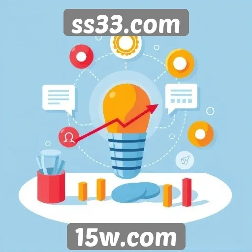 Estratégias de marketing digital do site ss33.com